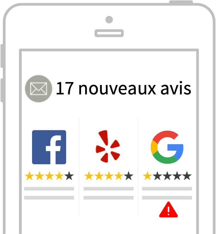 alertes-avis-visibilishop-short